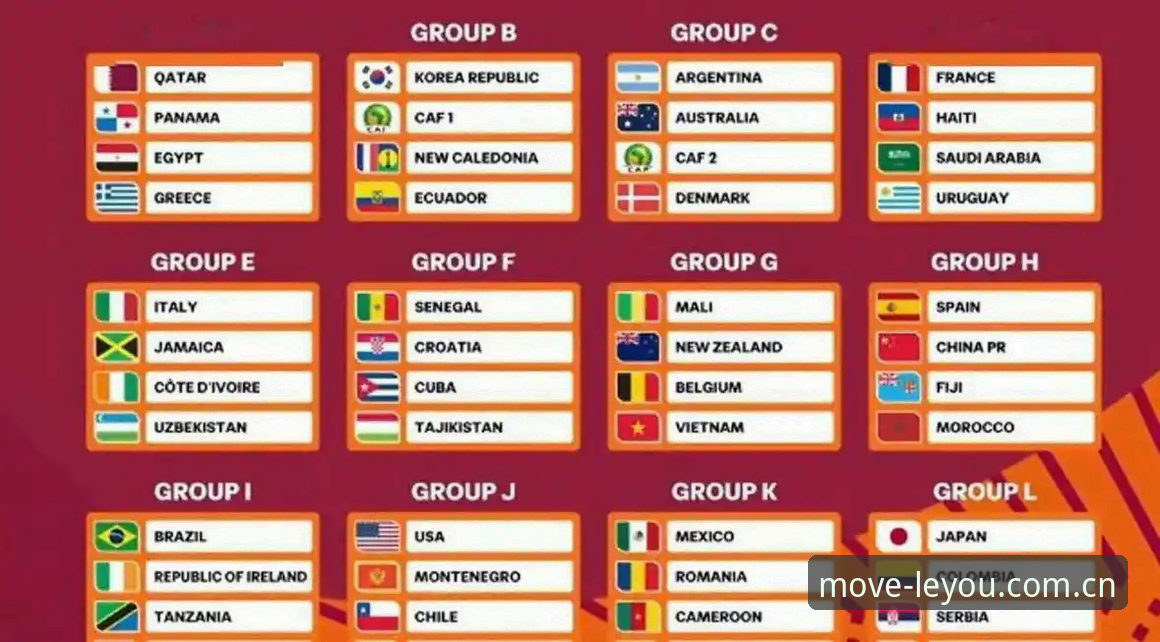 国足U17世界杯分组出炉，如何通过乐游体育平台看懂比赛走势？